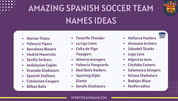 Amazing Spanish Soccer Team Names Ideas 