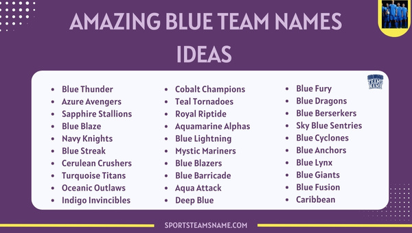 Amazing Blue Team Names Ideas