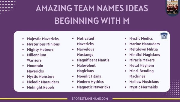 Amazing Team Names Ideas Beginning With M
