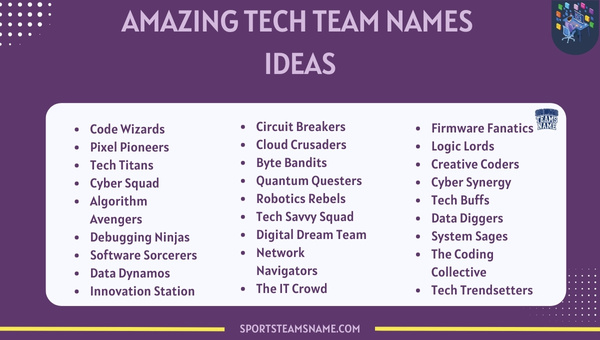 Amazing Tech Team Names Ideas