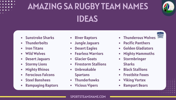 Amazing Sa Rugby Team Names Ideas 