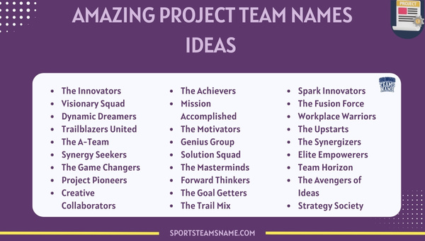 Amazing Project Team Names Ideas 