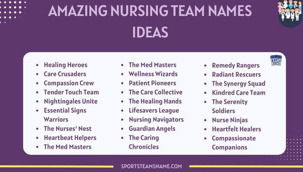 Amazing Nursing Team Names Ideas 
