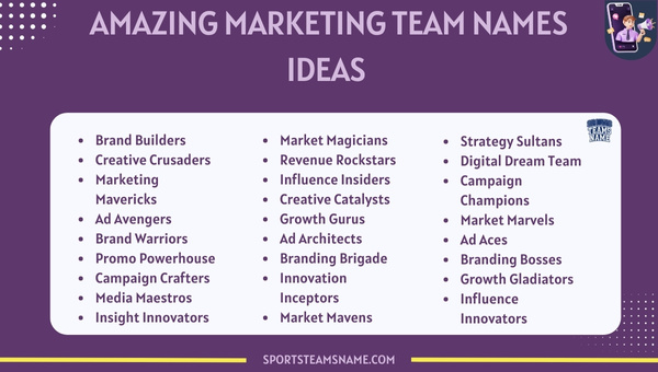 Amazing Marketing Team Names  Ideas 