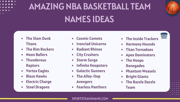 Amazing NBA Basketball Team Names Ideas