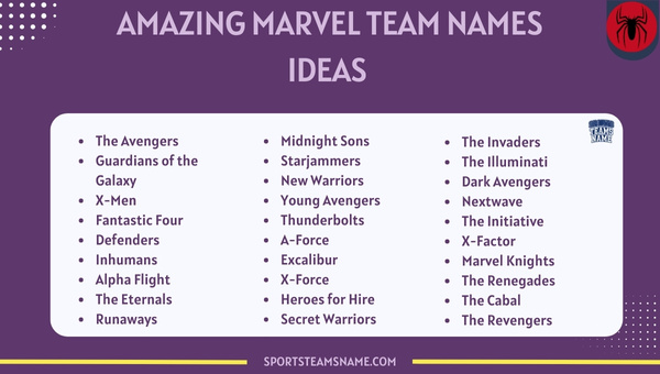 Amazing Marvel Team Names Ideas