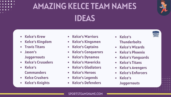 Amazing Kelce Team Names  Ideas 