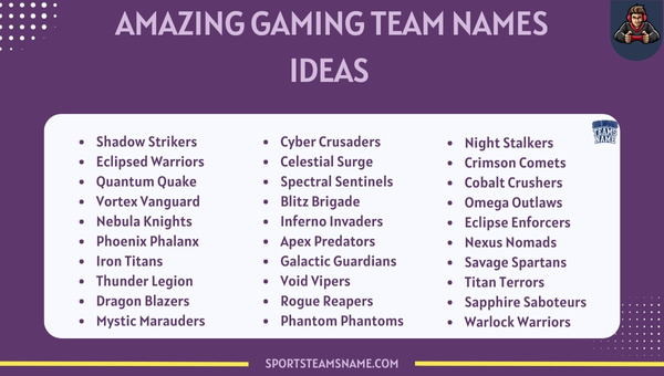 Amazing Gaming Team Names Ideas 