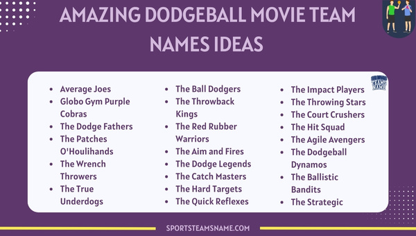 Amazing Dodgeball Movie Team Names Ideas 