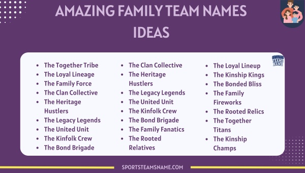 Amazing Family Team Names Ideas