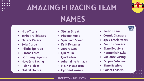 Amazing F1 Racing Team
 Names