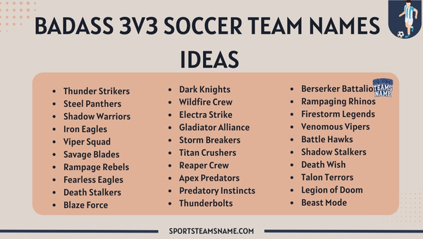 Badass 3v3 Soccer Team Names  Ideas