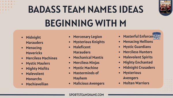 Badass Team Names Ideas Beginning With M