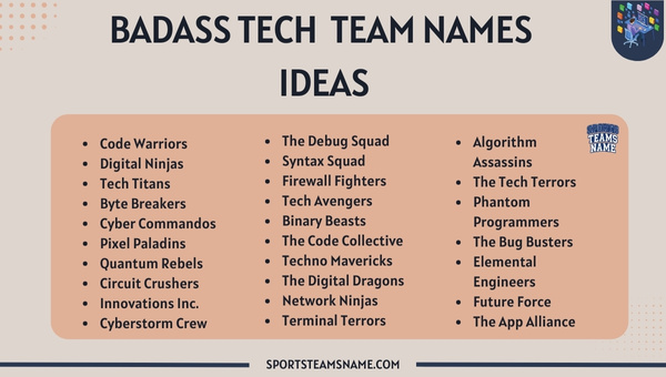 Badass Tech Team Names Ideas