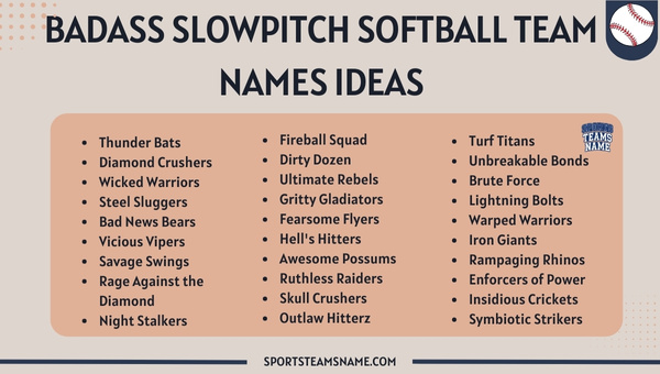 Badass Slowpitch Softball Team Names Ideas