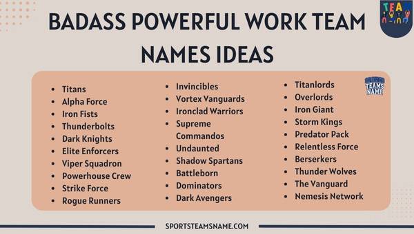 Badass Good Powerfull Work Team Names Idea