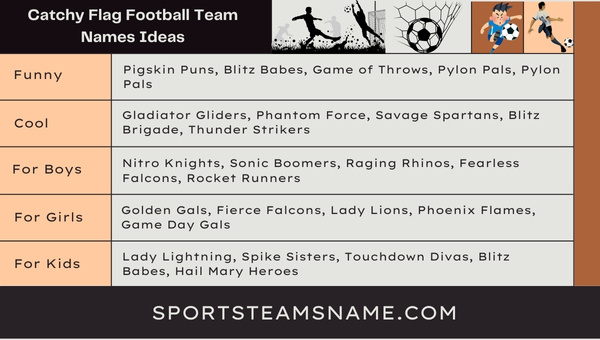Catchy Flag Football Team Names Ideas 