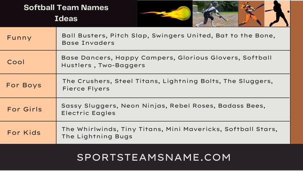 Softball Team Names Ideas