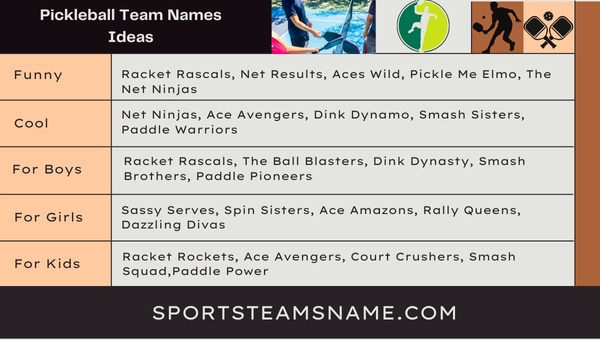 Pickleball Team Names 
Ideas 