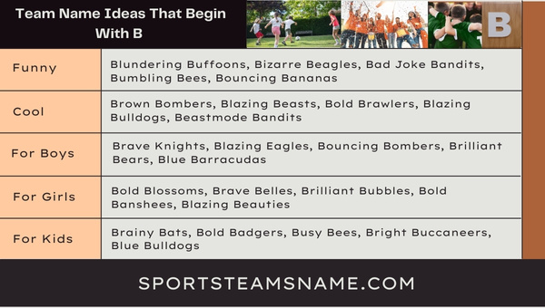 Team Name Ideas That Begin With B 