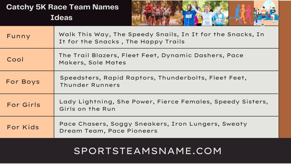 5K Race Team Names Ideas