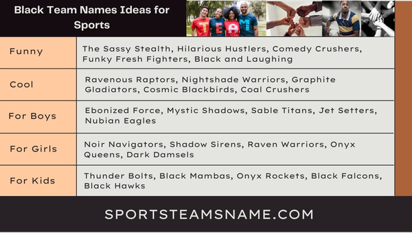Black Team Names Ideas for Sports