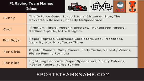F1 Racing Team Names Ideas
