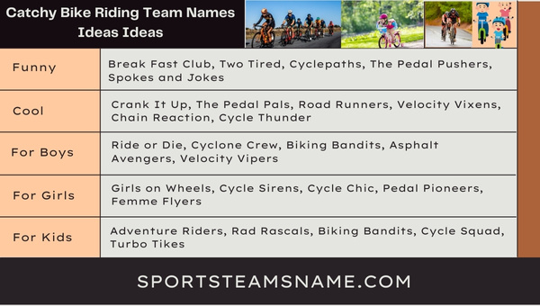 Bike Riding Team Names Ideas