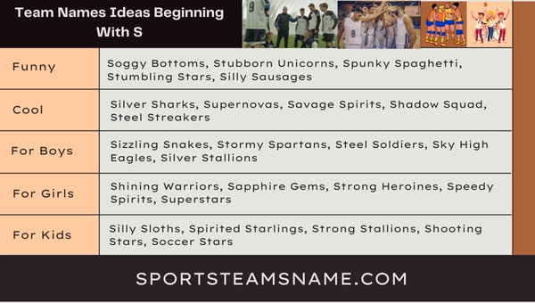 Team Names Ideas Beginning With S 
