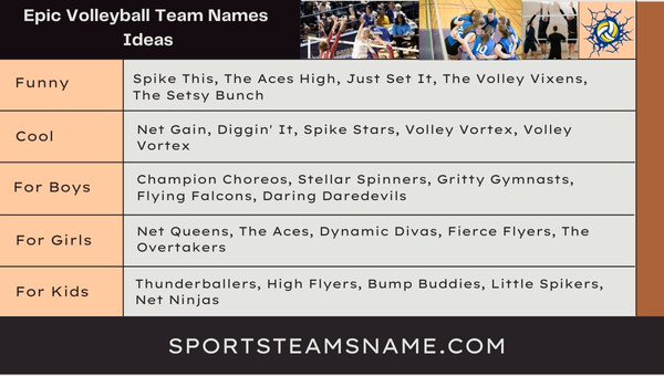 Volleyball Team Names Ideas