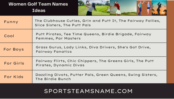 Women Golf Team Names 
Ideas