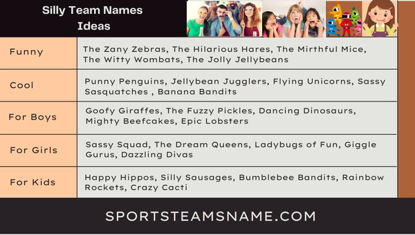Silly Team Names  Ideas