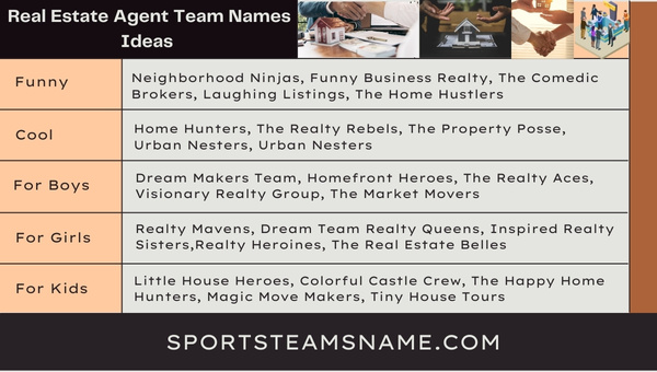 Real Estate Agent Team Names Ideas 