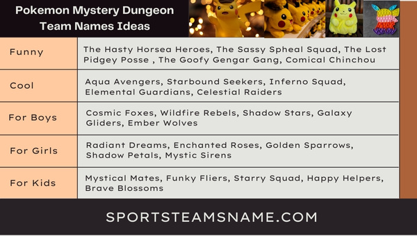 Pokemon Mystery Dungeon Team Names Ideas