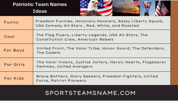 Patriotic Team Names Ideas 