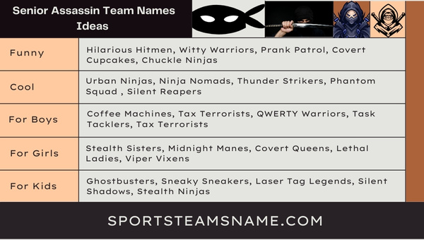 Senior Assassin Team Names Ideas 