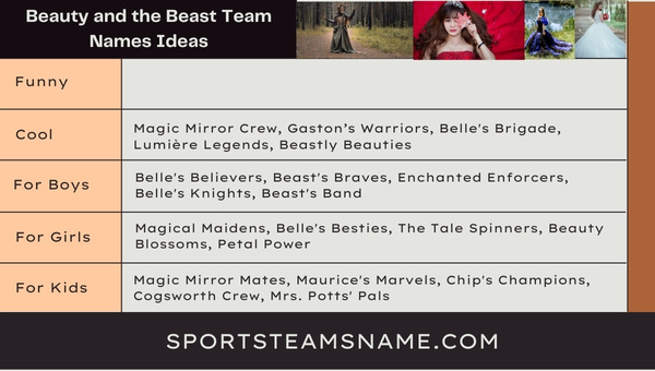 Beauty and the Beast Team Names Ideas