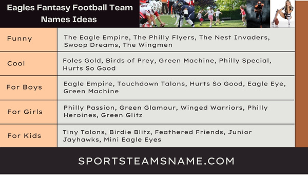 Eagles Fantasy Football Team Names Ideas 