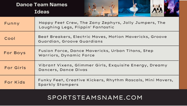 Dance Team Names Ideas