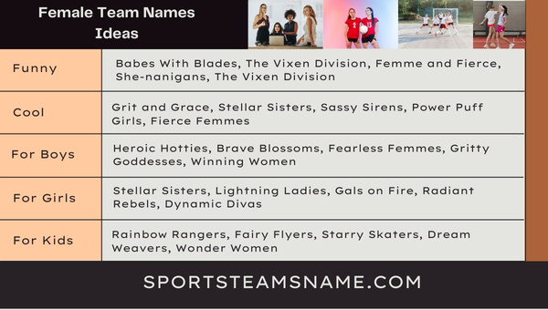 Female Team Names  Ideas 