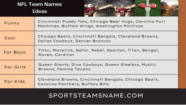 NFL Team Names Ideas 