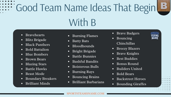 Good Team Name Ideas That Begin With B