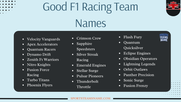 Good F1 Racing Team
 Names 