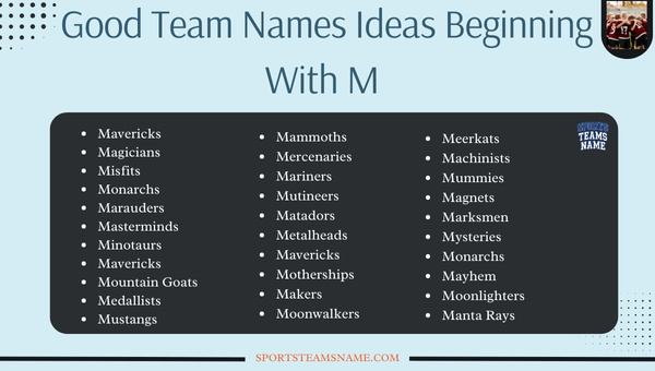 Good Team Names Ideas Beginning With M