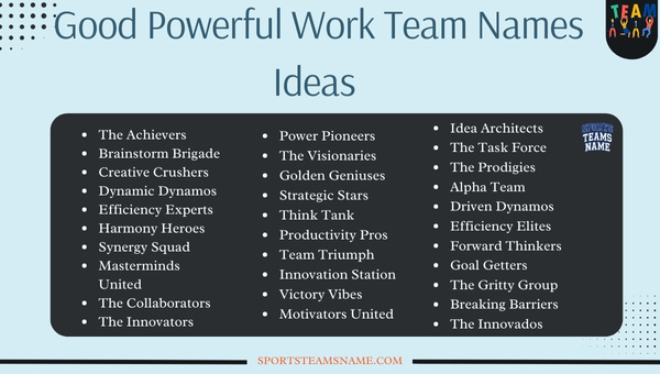 Good Powerfull Work Team Names Idea