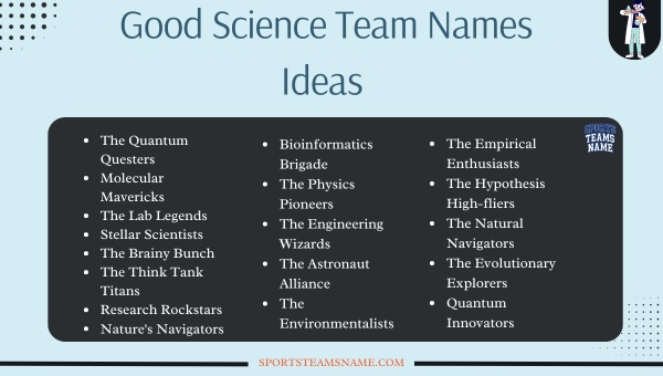 Good Science Team Names Ideas