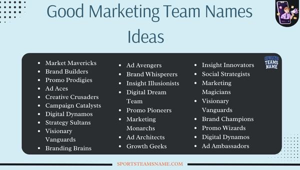 Good Marketing Team Names  Ideas 