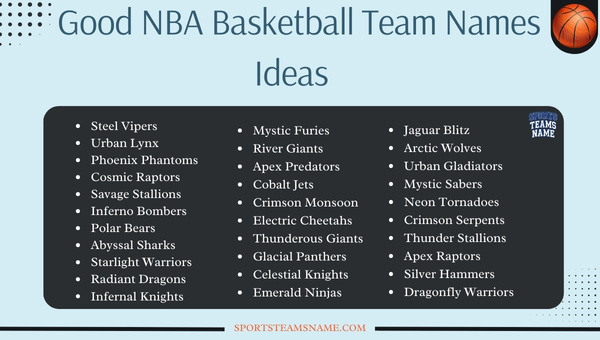 Good NBA Basketball Team Names Ideas