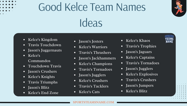 Good Kelce Team Names  Ideas 