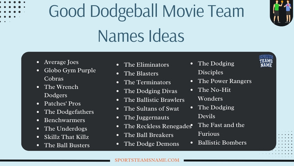 Good Dodgeball Movie Team Names Ideas 